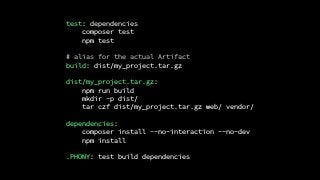 test: dependencies
composer test
npm test
# alias for the actual Artifact
build: dist/my_project.tar.gz
dist/my_project.tar.gz:
npm run build
mkdir -p dist/
tar czf dist/my_project.tar.gz web/ vendor/
dependencies:
composer install --no-interaction --no-dev
npm install
.PHONY: test build dependencies
 