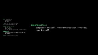 test: dependencies
composer test
npm test
# alias for the actual Artifact
build: dist/my_project.tar.gz
dist/my_project.tar.gz:
npm run build
mkdir -p dist/
tar czf dist/my_project.tar.gz web/ vendor/
dependencies:
composer install --no-interaction --no-dev
npm install
.PHONY: test build dependencies
dependencies:
composer install --no-interaction --no-dev
npm install
 