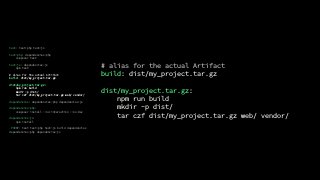 test: test-php test-js
test-php: dependencies-php
composer test
test-js: dependencies-js
npm test
# alias for the actual Artifact
build: dist/my_project.tar.gz
dist/my_project.tar.gz:
npm run build
mkdir -p dist/
tar czf dist/my_project.tar.gz web/ vendor/
dependencies: dependencies-php dependencies-js
dependencies-php:
composer install --no-interaction --no-dev
dependencies-js:
npm install
.PHONY: test test-php test-js build dependencies
dependencies-php dependencies-js
# alias for the actual Artifact
build: dist/my_project.tar.gz
dist/my_project.tar.gz:
npm run build
mkdir -p dist/
tar czf dist/my_project.tar.gz web/ vendor/
 