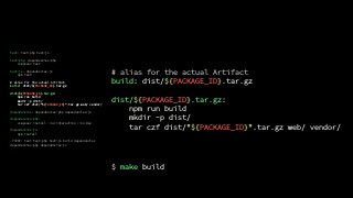test: test-php test-js
test-php: dependencies-php
composer test
test-js: dependencies-js
npm test
# alias for the actual Artifact
build: dist/${PACKAGE_ID}.tar.gz
dist/${PACKAGE_ID}.tar.gz:
npm run build
mkdir -p dist/
tar czf dist/"${PACKAGE_ID}".tar.gz web/ vendor/
dependencies: dependencies-php dependencies-js
dependencies-php:
composer install --no-interaction --no-dev
dependencies-js:
npm install
.PHONY: test test-php test-js build dependencies
dependencies-php dependencies-js
$ make build
# alias for the actual Artifact
build: dist/${PACKAGE_ID}.tar.gz
dist/${PACKAGE_ID}.tar.gz:
npm run build
mkdir -p dist/
tar czf dist/"${PACKAGE_ID}".tar.gz web/ vendor/
 
