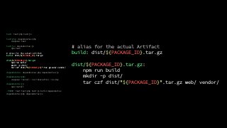 test: test-php test-js
test-php: dependencies-php
composer test
test-js: dependencies-js
npm test
# alias for the actual Artifact
build: dist/${PACKAGE_ID}.tar.gz
dist/${PACKAGE_ID}.tar.gz:
npm run build
mkdir -p dist/
tar czf dist/"${PACKAGE_ID}".tar.gz web/ vendor/
dependencies: dependencies-php dependencies-js
dependencies-php:
composer install --no-interaction --no-dev
dependencies-js:
npm install
.PHONY: test test-php test-js build dependencies
dependencies-php dependencies-js
# alias for the actual Artifact
build: dist/${PACKAGE_ID}.tar.gz
dist/${PACKAGE_ID}.tar.gz:
npm run build
mkdir -p dist/
tar czf dist/"${PACKAGE_ID}".tar.gz web/ vendor/
 