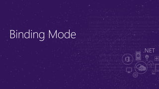 Binding Mode
 