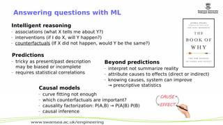 Quest for machine intelligence: Statistical learning methods | PDF