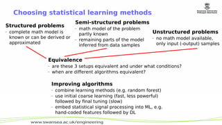 Quest for machine intelligence: Statistical learning methods | PDF