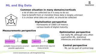 Quest for machine intelligence: Statistical learning methods | PDF