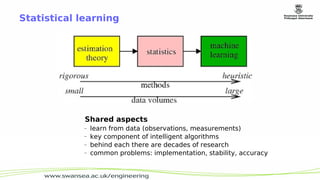 Quest for machine intelligence: Statistical learning methods | PDF