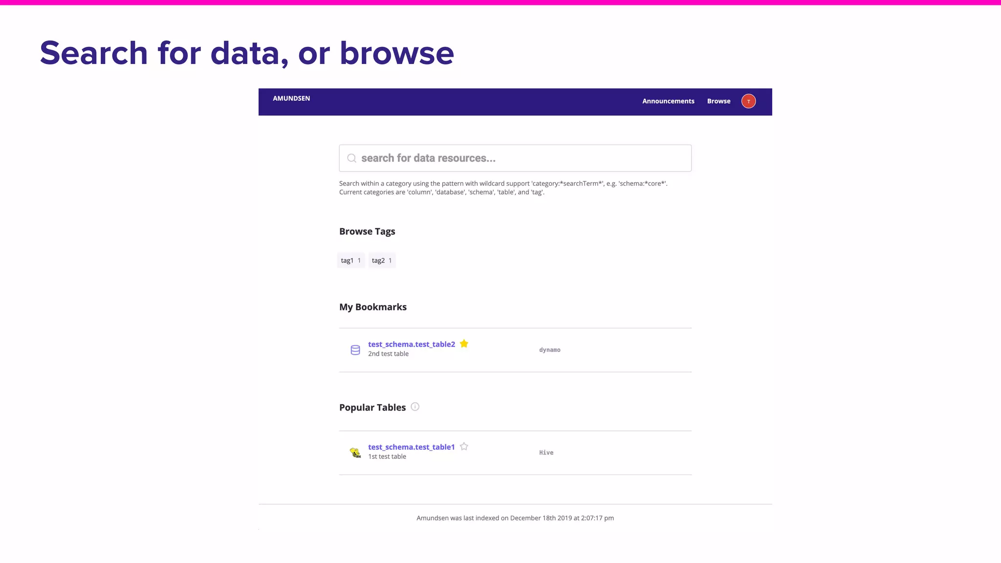 Search for data, or browse
 