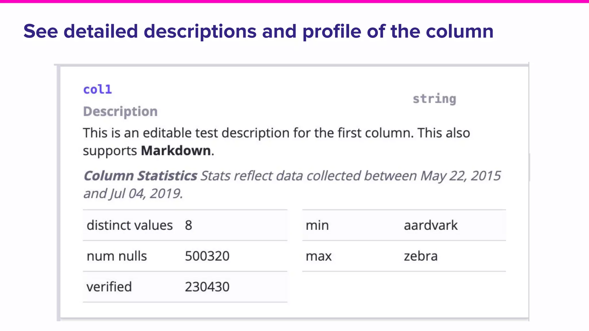See detailed descriptions and proﬁle of the column
 