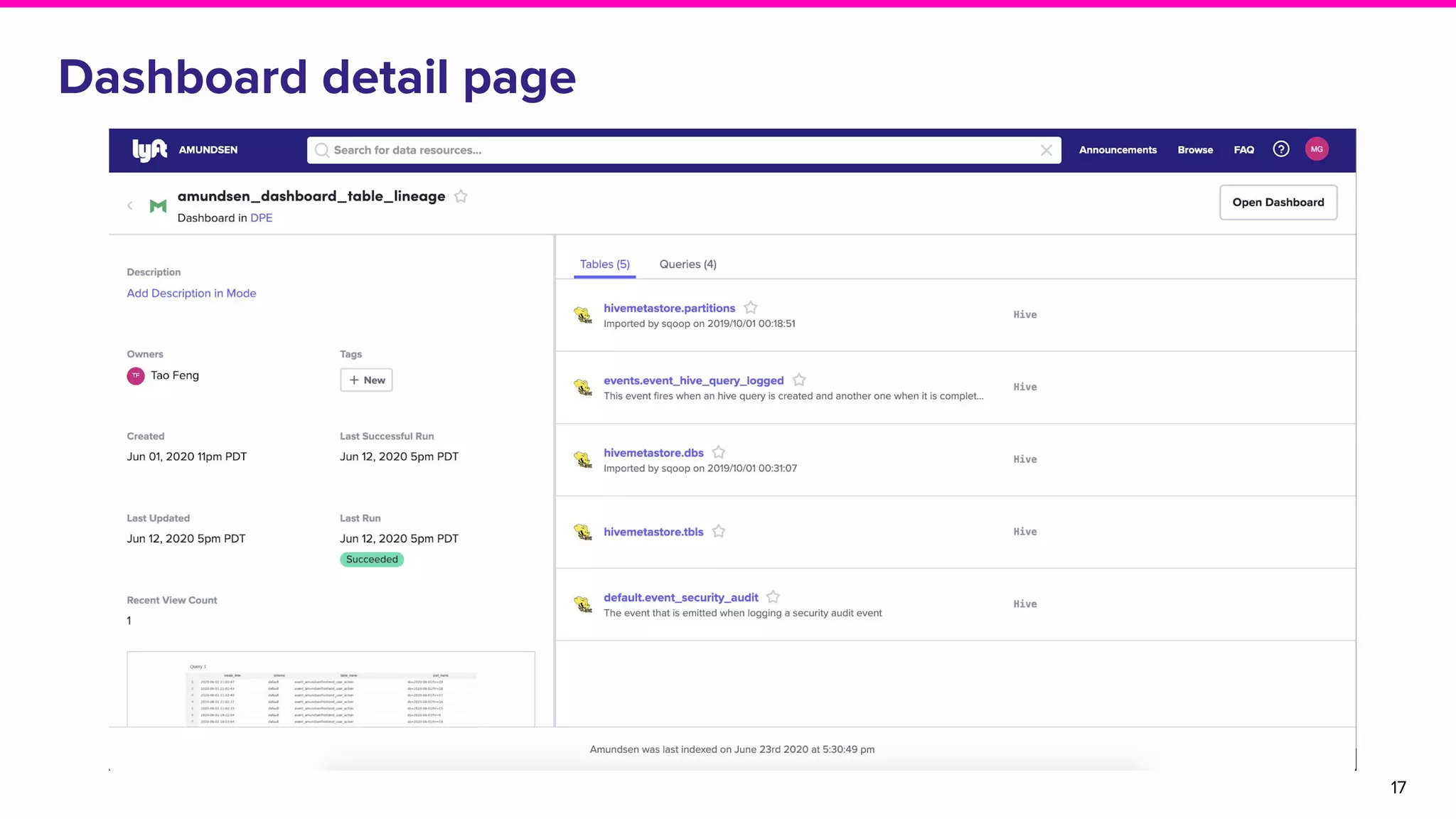 Dashboard detail page
17
 