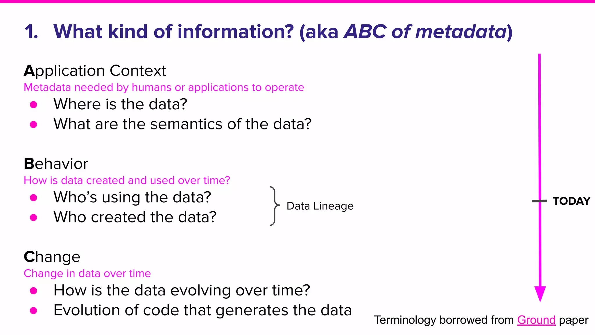 1. What kind of information? (aka ABC of metadata)
6
Application Context
Metadata needed by humans or applications to operate
● Where is the data?
● What are the semantics of the data?
Behavior
How is data created and used over time?
● Who’s using the data?
● Who created the data?
Change
Change in data over time
● How is the data evolving over time?
● Evolution of code that generates the data
Terminology borrowed from Ground paper
Data Lineage TODAY
 