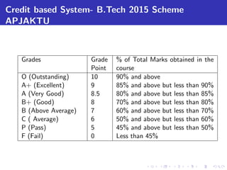 Credit based System- B.Tech 2015 Scheme
APJAKTU
Grades Grade
Point
% of Total Marks obtained in the
course
O (Outstanding) 10 90% and above
A+ (Excellent) 9 85% and above but less than 90%
A (Very Good) 8.5 80% and above but less than 85%
B+ (Good) 8 70% and above but less than 80%
B (Above Average) 7 60% and above but less than 70%
C ( Average) 6 50% and above but less than 60%
P (Pass) 5 45% and above but less than 50%
F (Fail) 0 Less than 45%
 