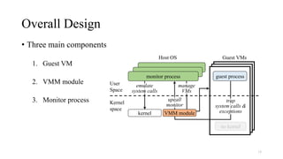 Overall Design
• Three main components
1. Guest VM
2. VMM module
3. Monitor process
13
monitor process guest process
Guest VMs
kernel
emulate
system calls
User
Space
Kernel
space
trap
system calls &
exceptions
no kernel
upcall
monitor
VMM module
manage
VMs
Host OS
 