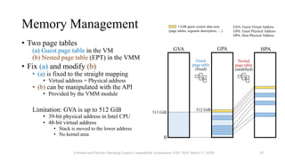 Memory Management
• Two page tables
(a) Guest page table in the VM
(b) Nested page table (EPT) in the VMM
• Fix (a) and modify (b)
• (a) is fixed to the straight mapping
• Virtual address = Physical address
• (b) can be manipulated with the API
• Provided by the VMM module
Limitation: GVA is up to 512 GiB
• 39-bit physical address in Intel CPU
• 48-bit virtual address
• Stack is moved to the lower address
• No kernel area
A Robust and Flexible Operating System Compatibility Architecture (VEE 2020, March 17, 2020) 28
511 GiB
0
GVA GPA HPA
GVA: Guest Virtual Address
GPA: Guest Physical Address
HPA: Host Physical Address
512 GiB
Guest
page table
(fixed)
Nested
page table
(modified)
1-GiB guest system data area
(page tables, segment descriptors, …)
 