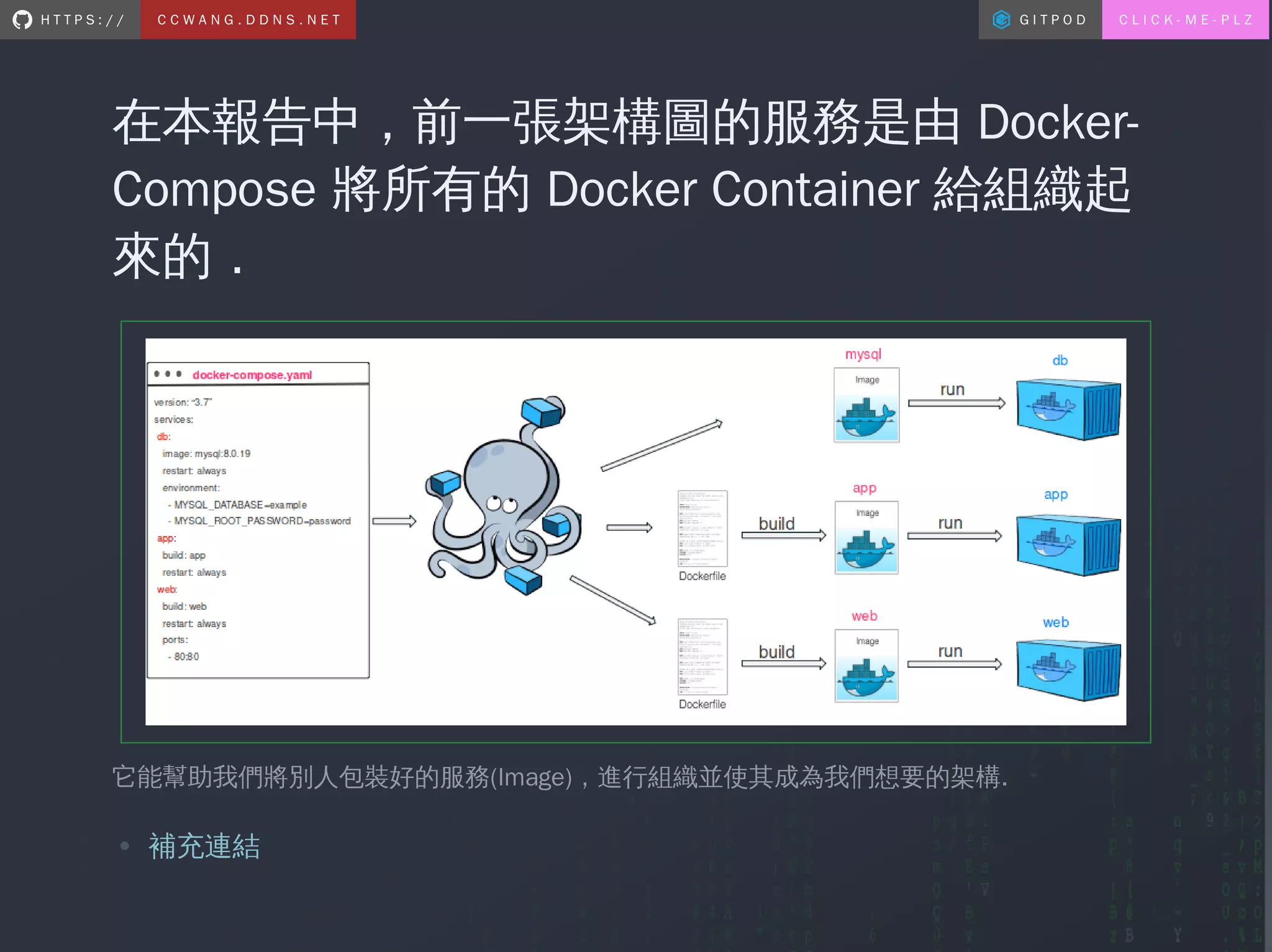 優雅與摩登的使用docker container和資料庫建立部落格.