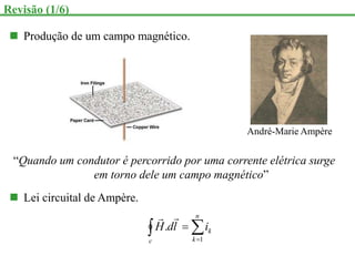  Produção de um campo magnético.
“Quando um condutor é percorrido por uma corrente elétrica surge
em torno dele um campo magnético”
 Lei circuital de Ampère.

 

n
k
k
c
i
l
d
H
1
.


i
André-Marie Ampère
Revisão (1/6)
 