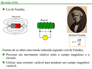  Lei de Faraday.
e

fluxo
Revisão (5/6)
Michael Faraday
Formas de se obter uma tensão induzida segundo a lei de Faraday:
 Provocar um movimento relativo entre o campo magnético e o
circuito.
 Utilizar uma corrente variável para produzir um campo magnético
variável.
dt
d
e


 