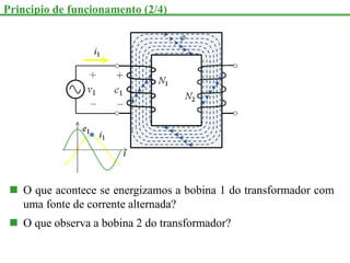 Principio de funcionamento (2/4)
 O que acontece se energizamos a bobina 1 do transformador com
uma fonte de corrente alternada?
 O que observa a bobina 2 do transformador?
 