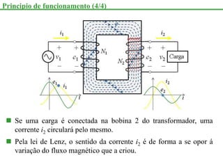 Principio de funcionamento (4/4)
 Se uma carga é conectada na bobina 2 do transformador, uma
corrente i2 circulará pelo mesmo.
 Pela lei de Lenz, o sentido da corrente i2 é de forma a se opor á
variação do fluxo magnético que a criou.
 