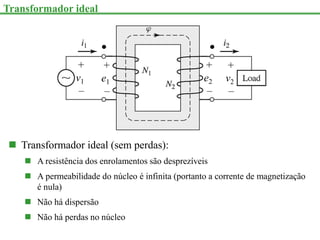  Transformador ideal (sem perdas):
 A resistência dos enrolamentos são desprezíveis
 A permeabilidade do núcleo é infinita (portanto a corrente de magnetização
é nula)
 Não há dispersão
 Não há perdas no núcleo
Transformador ideal
+
v1
–
+
v2
–
+
e1
–
+
e2
–
 
