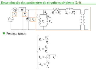  Portanto temos:
c
R m
X

I

m
I

c
I

0
I 2
1 R
R 
 1 2
X X 

0
V
A W
V
















m
m
c
m
c
c
c
I
V
X
I
I
I
R
V
I
P
V
R
0
2
2
0
0
0
2
0
0
P
Determinação dos parâmetros do circuito equivalente (2/4)
 