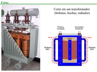 Fotos
Corte em um transformador
(bobinas, buchas, radiador)
 