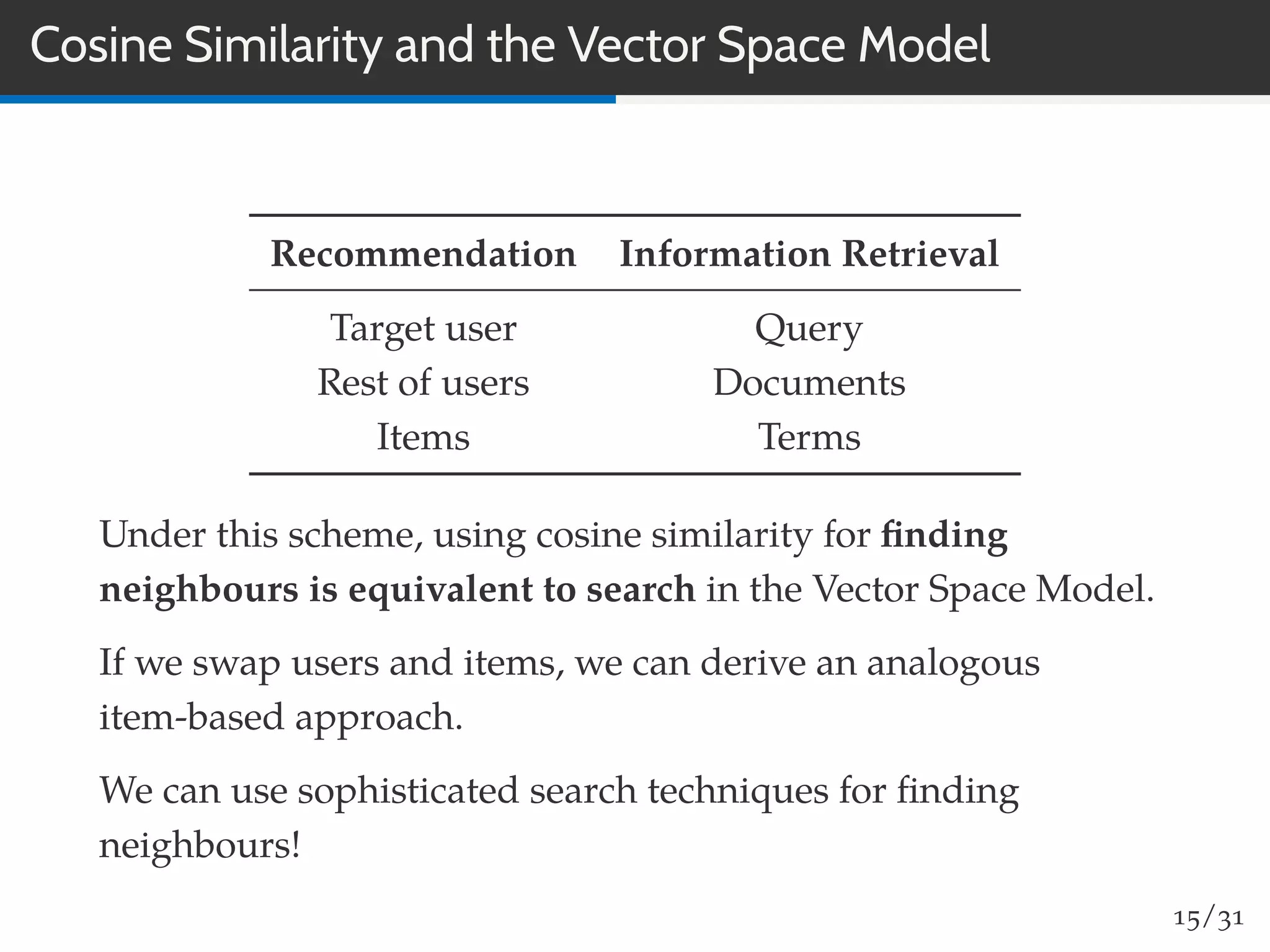 Cosine Similarity and the Vector Space Model
Recommendation Information Retrieval
Target user Query
Rest of users Documents
Items Terms
Under this scheme, using cosine similarity for ﬁnding
neighbours is equivalent to search in the Vector Space Model.
If we swap users and items, we can derive an analogous
item-based approach.
We can use sophisticated search techniques for ﬁnding
neighbours!
15/31
 