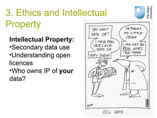 3. Ethics and Intellectual
Property
Intellectual Property:
•Secondary data use
•Understanding open
licences
•Who owns IP of your
data?
 