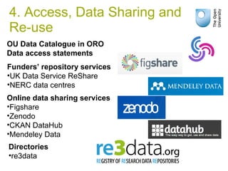 OU Data Catalogue in ORO
Data access statements
Online data sharing services
•Figshare
•Zenodo
•CKAN DataHub
•Mendeley Data
Directories
•re3data
Funders’ repository services
•UK Data Service ReShare
•NERC data centres
4. Access, Data Sharing and
Re-use
 