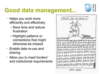Good data management...
• Helps you work more
efficiently and effectively
– Save time and reduce
frustration
– Highlight patterns or
connections that might
otherwise be missed
• Enable data re-use and
sharing
• Allow you to meet funders’
and institutional requirements
 