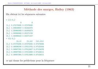 Arthur CHARPENTIER - ACT2040 - Actuariat IARD - Automne 2013
Méthode des marges, Bailey (1963)
On obtient ici les séquences suivantes
> L[1:5,]
D E
[1,] 0.07279295 0.07279295
[2,] 1.09509693 0.91441875
[3,] 1.09368399 0.91569373
[4,] 1.09366449 0.91571133
[5,] 1.09366422 0.91571157
> C[1:5,]
[0,3) [3,10) [10,101)
[1,] 0.07279295 0.07279295 0.07279295
[2,] 0.06896336 0.07611702 0.07125554
[3,] 0.06897350 0.07612457 0.07124032
[4,] 0.06897364 0.07612468 0.07124011
[5,] 0.06897364 0.07612468 0.07124011
ce qui donne les prédictions pour la fréquence
21
 