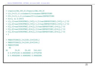 Arthur CHARPENTIER - ACT2040 - Actuariat IARD - Automne 2013
> L=matrix(NA,100,2);C=matrix(NA,100,3)
> L[1,]=c(1,1);colnames(L)=rownames(EXPOSITION)
> C[1,]=c(1,1,1);colnames(C)=colnames(EXPOSITION)
> for(j in 2:100){
+ L[j,1]=sum(SINISTRE[1,]*C[j-1,])/sum(EXPOSITION[1,]*C[j-1,]^2)
+ L[j,2]=sum(SINISTRE[2,]*C[j-1,])/sum(EXPOSITION[2,]*C[j-1,]^2)
+ C[j,1]=sum(SINISTRE[,1]*L[j,])/sum(EXPOSITION[,1]*L[j,]^2)
+ C[j,2]=sum(SINISTRE[,2]*L[j,])/sum(EXPOSITION[,2]*L[j,]^2)
+ C[j,3]=sum(SINISTRE[,3]*L[j,])/sum(EXPOSITION[,3]*L[j,]^2)
+ }
> PREDICTION2[1,]=L[100,1]*C[100,]
> PREDICTION2[2,]=L[100,2]*C[100,]
> PREDICTION2
X2
X1 [0,3) [3,10) [10,101)
D 0.07575130 0.08339880 0.07753709
E 0.06342566 0.06982882 0.06492089
25
 