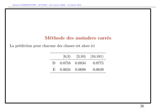 Arthur CHARPENTIER - ACT2040 - Actuariat IARD - Automne 2013
Méthode des moindres carrés
La prédiction pour chacune des classes est alors ici
[0,3) [3,10) [10,101)
D 0.0758 0.0834 0.0775
E 0.0634 0.0698 0.0649
26
 