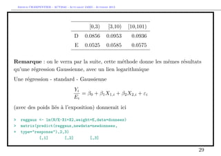Arthur CHARPENTIER - ACT2040 - Actuariat IARD - Automne 2013
[0,3) [3,10) [10,101)
D 0.0856 0.0953 0.0936
E 0.0525 0.0585 0.0575
Remarque : on le verra par la suite, cette méthode donne les mêmes résultats
qu’une régression Gaussienne, avec un lien logarithmique
Une régression - standard - Gaussienne
Yi
Ei
= β0 + β1X1,i + β2X2,i + εi
(avec des poids liés à l’exposition) donnerait ici
> reggaus <- lm(N/E~X1+X2,weight=E,data=donnees)
> matrix(predict(reggaus,newdata=newdonnees,
+ type="response"),2,3)
[,1] [,2] [,3]
29
 