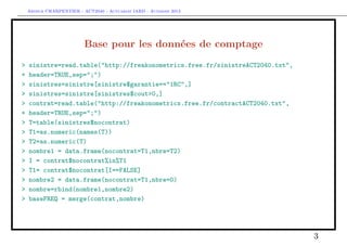 Arthur CHARPENTIER - ACT2040 - Actuariat IARD - Automne 2013
Base pour les données de comptage
> sinistre=read.table("http://freakonometrics.free.fr/sinistreACT2040.txt",
+ header=TRUE,sep=";")
> sinistres=sinistre[sinistre$garantie=="1RC",]
> sinistres=sinistre[sinistres$cout>0,]
> contrat=read.table("http://freakonometrics.free.fr/contractACT2040.txt",
+ header=TRUE,sep=";")
> T=table(sinistres$nocontrat)
> T1=as.numeric(names(T))
> T2=as.numeric(T)
> nombre1 = data.frame(nocontrat=T1,nbre=T2)
> I = contrat$nocontrat%in%T1
> T1= contrat$nocontrat[I==FALSE]
> nombre2 = data.frame(nocontrat=T1,nbre=0)
> nombre=rbind(nombre1,nombre2)
> baseFREQ = merge(contrat,nombre)
3
 