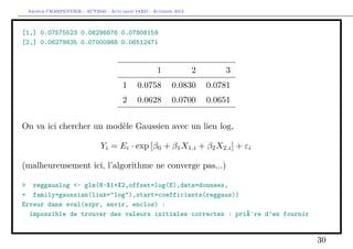 Arthur CHARPENTIER - ACT2040 - Actuariat IARD - Automne 2013
[1,] 0.07575523 0.08296676 0.07808159
[2,] 0.06279835 0.07000988 0.06512471
1 2 3
1 0.0758 0.0830 0.0781
2 0.0628 0.0700 0.0651
On va ici chercher un modèle Gaussien avec un lien log,
Yi = Ei · exp [β0 + β1X1,i + β2X2,i] + εi
(malheureusement ici, l’algorithme ne converge pas...)
> reggauslog <- glm(N~X1+X2,offset=log(E),data=donnees,
+ family=gaussian(link="log"),start=coefficients(reggaus))
Erreur dans eval(expr, envir, enclos) :
impossible de trouver des valeurs initiales correctes : priÃ¨re d’en fournir
30
 