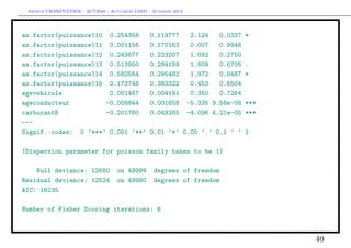 Arthur CHARPENTIER - ACT2040 - Actuariat IARD - Automne 2013
as.factor(puissance)10 0.254358 0.119777 2.124 0.0337 *
as.factor(puissance)11 0.001156 0.170163 0.007 0.9946
as.factor(puissance)12 0.243677 0.223207 1.092 0.2750
as.factor(puissance)13 0.513950 0.284159 1.809 0.0705 .
as.factor(puissance)14 0.582564 0.295482 1.972 0.0487 *
as.factor(puissance)15 0.173748 0.383322 0.453 0.6504
agevehicule 0.001467 0.004191 0.350 0.7264
ageconducteur -0.008844 0.001658 -5.335 9.58e-08 ***
carburantE -0.201780 0.049265 -4.096 4.21e-05 ***
---
Signif. codes: 0 ’***’ 0.001 ’**’ 0.01 ’*’ 0.05 ’.’ 0.1 ’ ’ 1
(Dispersion parameter for poisson family taken to be 1)
Null deviance: 12680 on 49999 degrees of freedom
Residual deviance: 12524 on 49980 degrees of freedom
AIC: 16235
Number of Fisher Scoring iterations: 6
40
 