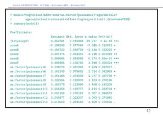 Arthur CHARPENTIER - ACT2040 - Actuariat IARD - Automne 2013
> model1=regPoisson(nbre~zone+as.factor(puissance)+agevehicule+
+ ageconducteur+carburant+offset(log(exposition)),data=baseFREQ)
> summary(model1)
Coefficients:
Estimate Std. Error z value Pr(>|z|)
(Intercept) -2.350761 0.112384 -20.917 < 2e-16 ***
zoneA -0.196208 0.077090 -2.545 0.010921 *
zoneB -0.184722 0.086739 -2.130 0.033202 *
zoneD 0.207174 0.064415 3.216 0.001299 **
zoneE 0.398664 0.064569 6.174 6.65e-10 ***
zoneF 0.488465 0.135765 3.598 0.000321 ***
as.factor(puissance)5 0.135072 0.081393 1.659 0.097017 .
as.factor(puissance)6 0.161305 0.079692 2.024 0.042959 *
as.factor(puissance)7 0.164168 0.079039 2.077 0.037798 *
as.factor(puissance)8 0.122254 0.110876 1.103 0.270195
as.factor(puissance)9 0.181978 0.123996 1.468 0.142209
as.factor(puissance)10 0.254358 0.119777 2.124 0.033704 *
as.factor(puissance)11 0.001156 0.170163 0.007 0.994578
as.factor(puissance)12 0.243677 0.223207 1.092 0.274960
as.factor(puissance)13 0.513950 0.284159 1.809 0.070502 .
45
 