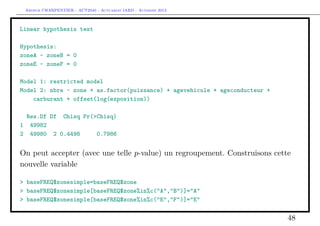 Arthur CHARPENTIER - ACT2040 - Actuariat IARD - Automne 2013
Linear hypothesis test
Hypothesis:
zoneA - zoneB = 0
zoneE - zoneF = 0
Model 1: restricted model
Model 2: nbre ~ zone + as.factor(puissance) + agevehicule + ageconducteur +
carburant + offset(log(exposition))
Res.Df Df Chisq Pr(>Chisq)
1 49982
2 49980 2 0.4498 0.7986
On peut accepter (avec une telle p-value) un regroupement. Construisons cette
nouvelle variable
> baseFREQ$zonesimple=baseFREQ$zone
> baseFREQ$zonesimple[baseFREQ$zone%in%c("A","B")]="A"
> baseFREQ$zonesimple[baseFREQ$zone%in%c("E","F")]="E"
48
 