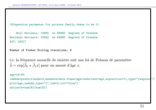 Arthur CHARPENTIER - ACT2040 - Actuariat IARD - Automne 2013
(Dispersion parameter for poisson family taken to be 1)
Null deviance: 12680 on 49999 degrees of freedom
Residual deviance: 12642 on 49998 degrees of freedom
AIC: 16317
Number of Fisher Scoring iterations: 6
i.e. la fréquence annuelle de sinistre suit une loi de Poisson de paramètre
λ = exp[β0 + β1x] pour un assuré d’âge x.
age=18:80
lambda=predict(model2,newdata=data.frame(ageconducteur=age,exposition=1),type="response")
plot(age,lambda,type="l",lwd=2,col="blue")
abline(h=sum(N)/sum(E))
51
 