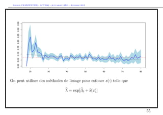 Arthur CHARPENTIER - ACT2040 - Actuariat IARD - Automne 2013
On peut utiliser des méthodes de lissage pour estimer s(·) telle que
λ = exp[β0 + s(x)]
55
 