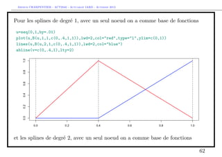Arthur CHARPENTIER - ACT2040 - Actuariat IARD - Automne 2013
Pour les splines de degré 1, avec un seul noeud on a comme base de fonctions
u=seq(0,1,by=.01)
plot(u,B(u,1,1,c(0,.4,1,1)),lwd=2,col="red",type="l",ylim=c(0,1))
lines(u,B(u,2,1,c(0,.4,1,1)),lwd=2,col="blue")
abline(v=c(0,.4,1),lty=2)
et les splines de degré 2, avec un seul noeud on a comme base de fonctions
62
 