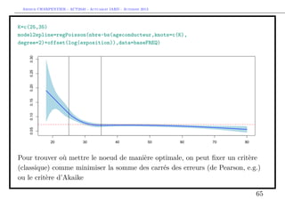 Arthur CHARPENTIER - ACT2040 - Actuariat IARD - Automne 2013
K=c(25,35)
model2spline=regPoisson(nbre~bs(ageconducteur,knots=c(K),
degree=2)+offset(log(exposition)),data=baseFREQ)
Pour trouver où mettre le noeud de manière optimale, on peut ﬁxer un critère
(classique) comme minimiser la somme des carrés des erreurs (de Pearson, e.g.)
ou le critère d’Akaike
65
 