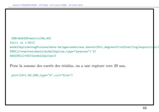Arthur CHARPENTIER - ACT2040 - Actuariat IARD - Automne 2013
SSR=AKAIKE=matrix(NA,60)
for(i in 1:60){
model2spline=regPoisson(nbre~bs(ageconducteur,knots=18+i,degree=2)+offset(log(exposition))
SSR[i]=sum(residuals(model2spline,type="pearson")^2)
AKAIKE[i]=AIC(model2spline)}
Pour la somme des carrés des résidus, on a une rupture vers 29 ans,
plot(18+1:60,SSR,type="b",col="blue")
66
 
