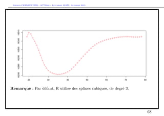 Arthur CHARPENTIER - ACT2040 - Actuariat IARD - Automne 2013
Remarque : Par défaut, R utilise des splines cubiques, de degré 3.
68
 
