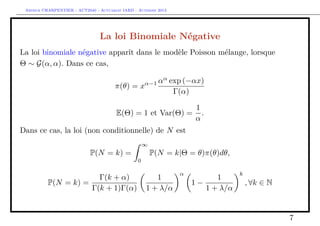 Arthur CHARPENTIER - ACT2040 - Actuariat IARD - Automne 2013
La loi Binomiale Négative
La loi binomiale négative apparît dans le modèle Poisson mélange, lorsque
Θ ∼ G(α, α). Dans ce cas,
π(θ) = xα−1 αα
exp (−αx)
Γ(α)
E(Θ) = 1 et Var(Θ) =
1
α
.
Dans ce cas, la loi (non conditionnelle) de N est
P(N = k) =
∞
0
P(N = k|Θ = θ)π(θ)dθ,
P(N = k) =
Γ(k + α)
Γ(k + 1)Γ(α)
1
1 + λ/α
α
1 −
1
1 + λ/α
k
, ∀k ∈ N
7
 