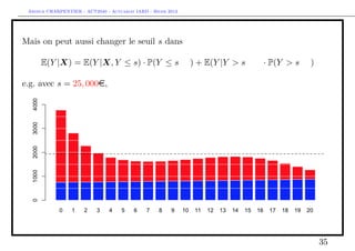Arthur CHARPENTIER - ACT2040 - Actuariat IARD - Hiver 2013




Mais on peut aussi changer le seuil s dans

     E(Y |X) = E(Y |X, Y ≤ s) · P(Y ≤ s|X) + E(Y |Y > s, X) · P(Y > s|X)

e.g. avec s = 25, 000e,




                                                                           35
 