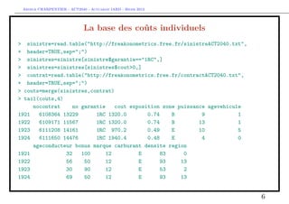 Arthur CHARPENTIER - ACT2040 - Actuariat IARD - Hiver 2013




                             La base des coûts individuels
> sinistre=read.table("http://freakonometrics.free.fr/sinistreACT2040.txt",
+ header=TRUE,sep=";")
> sinistres=sinistre[sinistre$garantie=="1RC",]
> sinistres=sinistres[sinistres$cout>0,]
> contrat=read.table("http://freakonometrics.free.fr/contractACT2040.txt",
+ header=TRUE,sep=";")
> couts=merge(sinistres,contrat)
> tail(couts,4)
     nocontrat     no garantie    cout exposition zone puissance agevehicule
1921   6108364 13229       1RC 1320.0        0.74    B         9           1
1922   6109171 11567       1RC 1320.0        0.74    B        13           1
1923   6111208 14161       1RC 970.2         0.49    E        10           5
1924   6111650 14476       1RC 1940.4        0.48    E         4           0
     ageconducteur bonus marque carburant densite region
1921            32    100      12         E       83     0
1922            56     50     12          E       93    13
1923            30     90     12          E       53     2
1924            69     50     12          E       93    13


                                                                               6
 