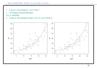 Arthur CHARPENTIER - ACT2040 - Actuariat IARD - Hiver 2013




> lines(1:30,preddist,col="red")
> (s=summary(regln)$sigma)
[1] 0.4463305
> lines(1:30,preddist*exp(.5*s^2),col="blue")




                                                              9
 
