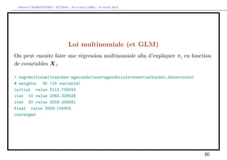 Arthur CHARPENTIER - ACT2040 - Actuariat IARD - Automne 2013

Loi multinomiale (et GLM)
On peut ensuite faire une régression multinomiale aﬁn d’expliquer πi en fonction
de covariables X i .
> reg=multinom(tranches~ageconducteur+agevehicule+zone+carburant,data=couts)
# weights: 30 (18 variable)
initial value 2113.730043
iter 10 value 2063.326526
iter 20 value 2059.206691
final value 2059.134802
converged

46

 