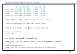 Arthur CHARPENTIER - ACT2040 - Actuariat IARD - Automne 2013

Estimate Std. Error z value Pr(>|z|)
(Intercept) 6.0600491 0.1005279 60.282
<2e-16 ***
agevehicule 0.0003965 0.0070390
0.056
0.955
densite
0.0014085 0.0013541
1.040
0.298
carburantE -0.0751446 0.0806202 -0.932
0.351
--Signif. codes: 0 ’***’ 0.001 ’**’ 0.01 ’*’ 0.05 ’.’ 0.1 ’ ’ 1
(Dispersion parameter for Gamma family taken to be 1)

Pour B, on va garder l’idée d’une masse de Dirac en
> mean(sousbaseB$cout)
[1] 1171.998

(qui semble correspondre à un coût ﬁxe.
Enﬁn, pour C, on peut tenter une loi Gamma ou lognormale décallée,
> k=mean(sousbaseB$cout)
> regC=glm((cout-k)~agevehicule+densite+carburant,data=sousbaseC,

54

 
